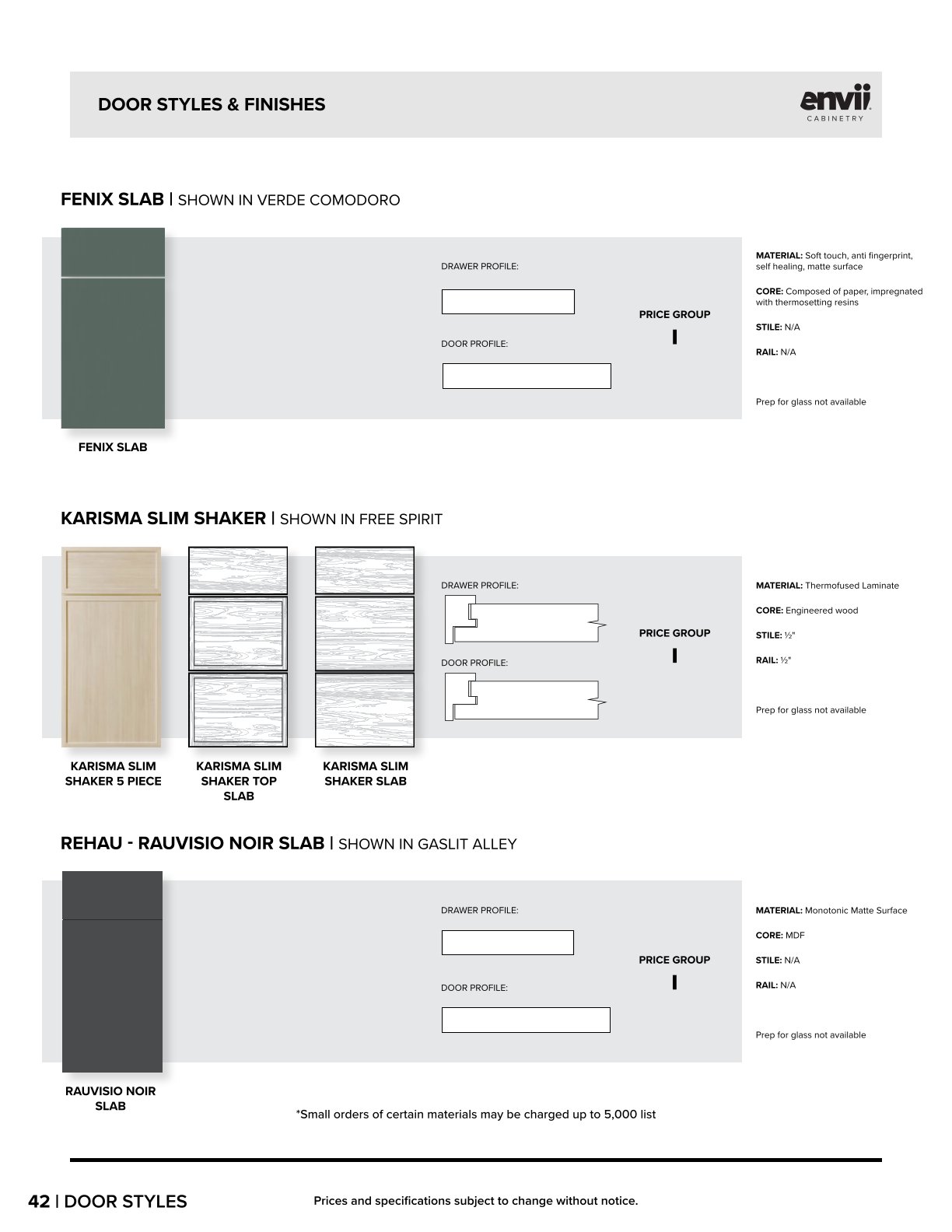 Melamine Door 13