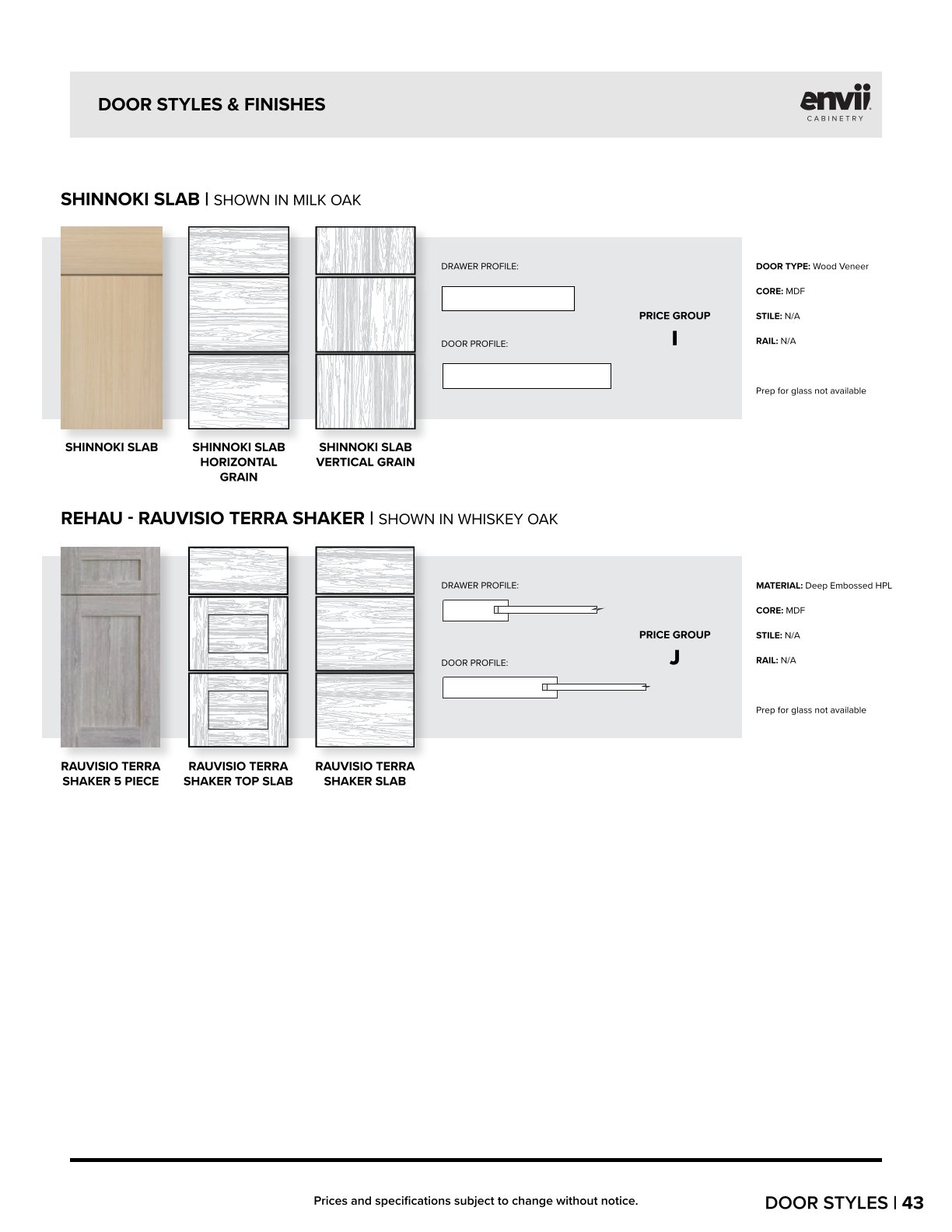Melamine Door 14