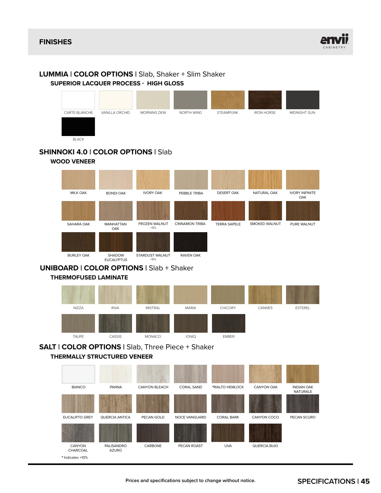 Melamine Door 16