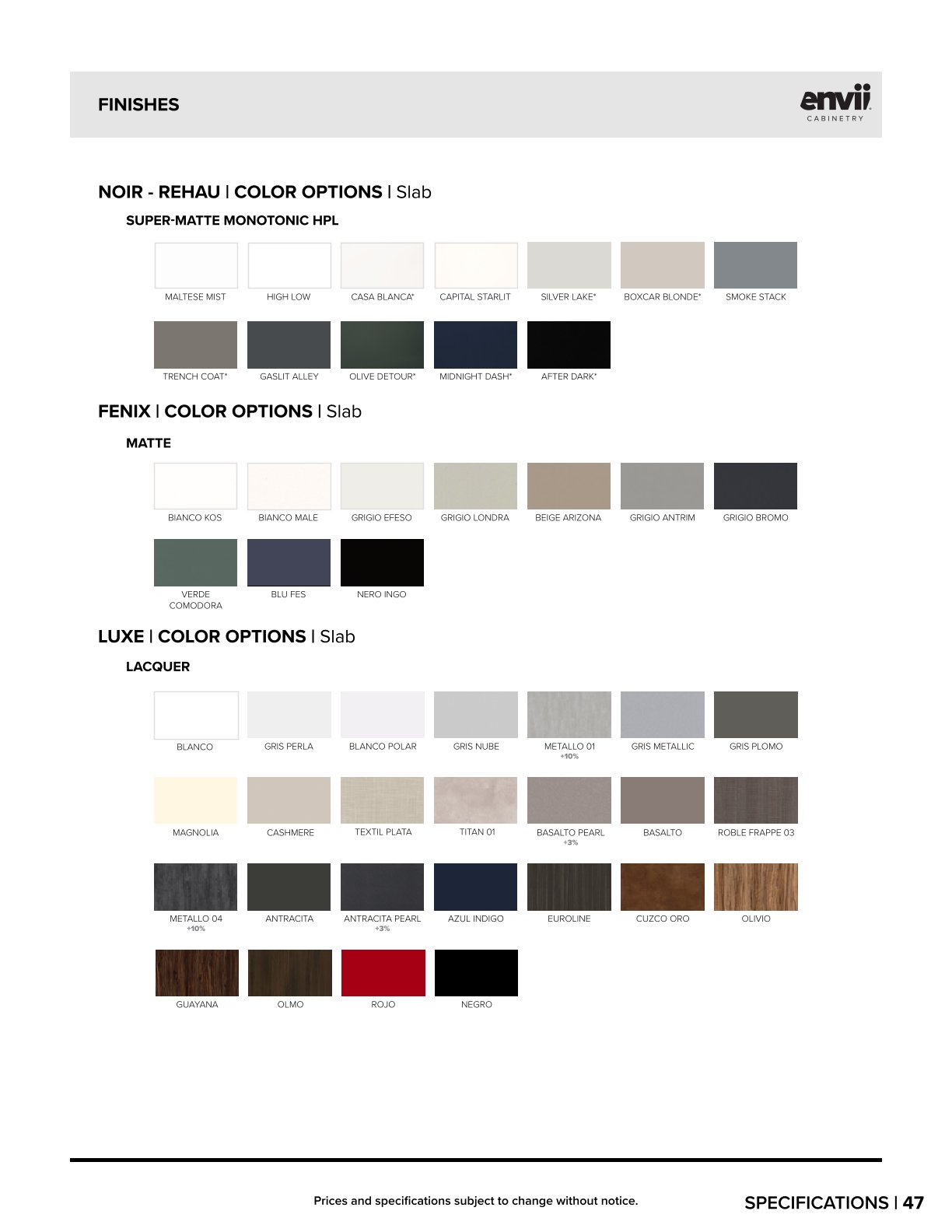 Melamine Door 18