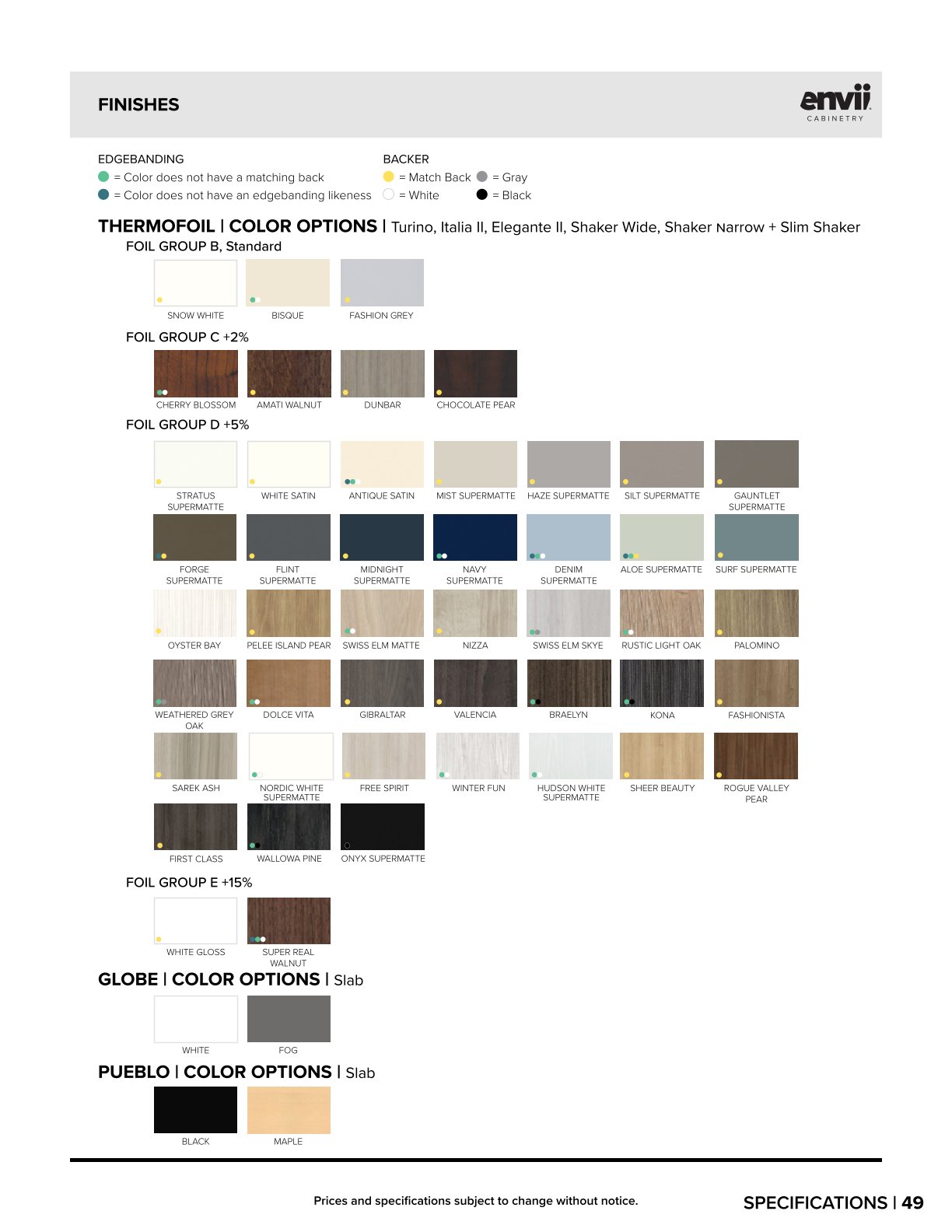 Melamine Door 20