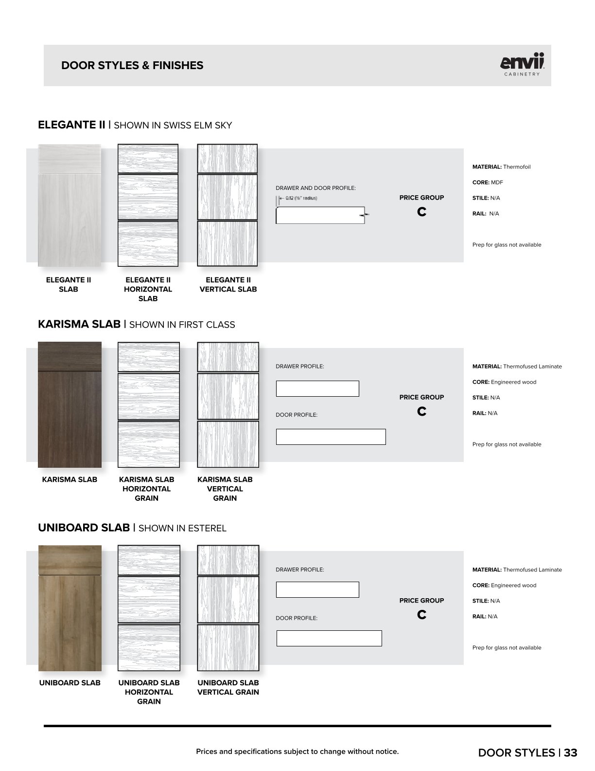 Melamine Door 4