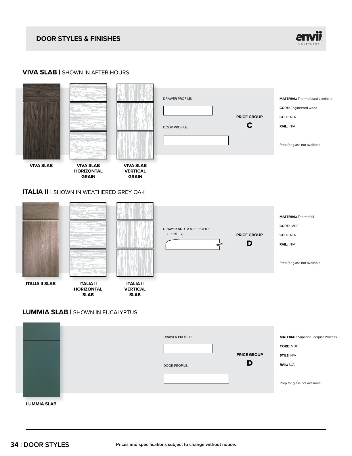 Melamine Door 5