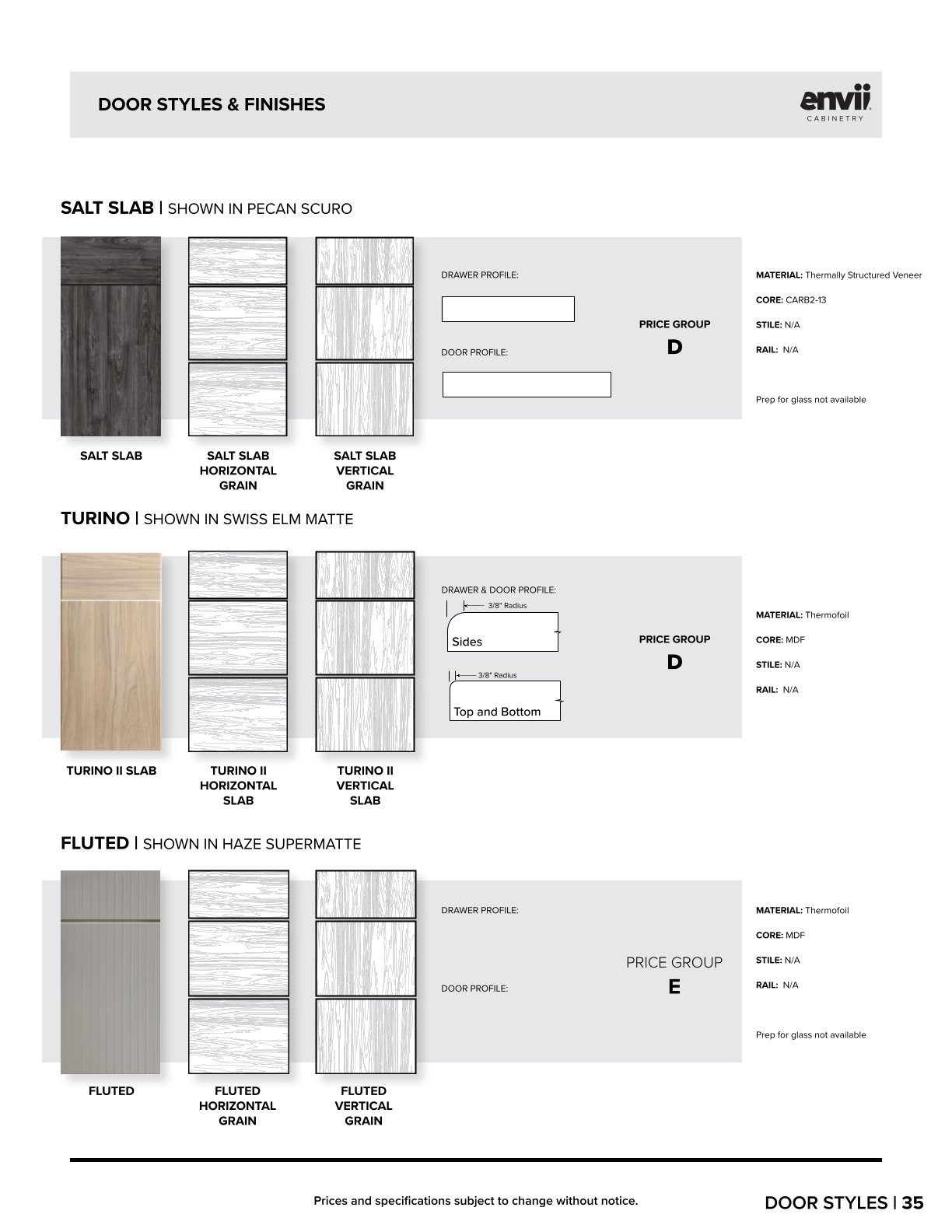 Melamine Door 6